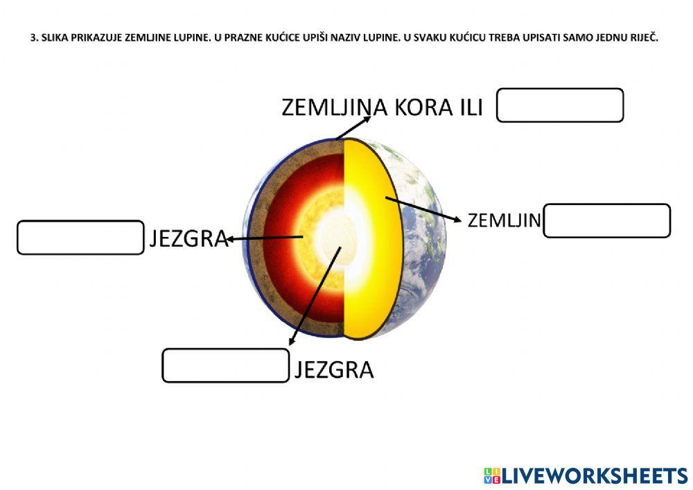 Reljef na zemlji - 1