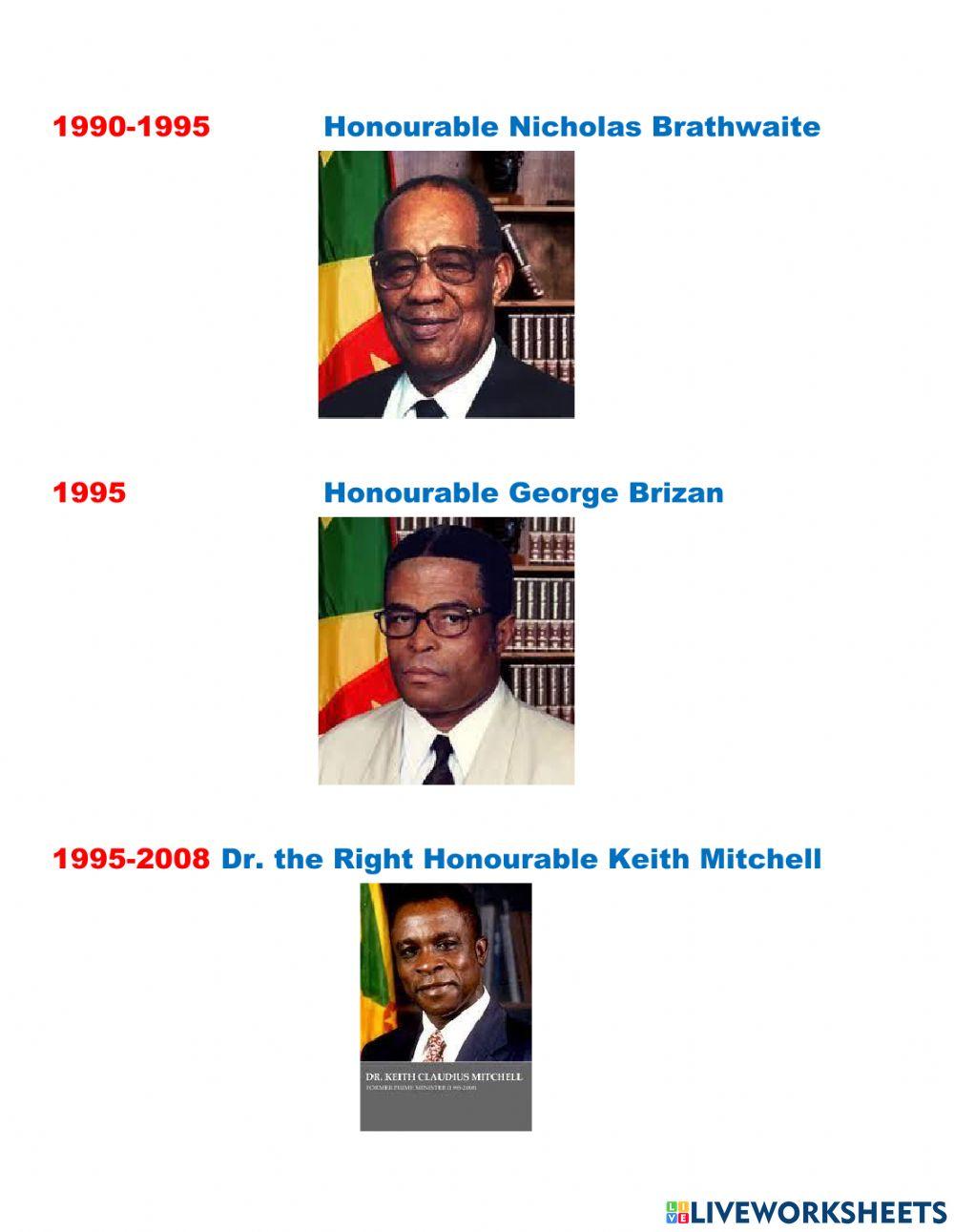 Prime ministers of Grenada