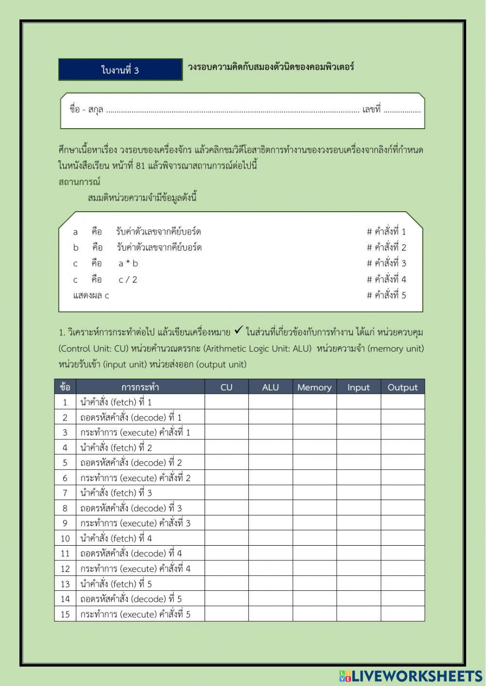 หลักการทำงานของระบบคอมพิวเตอร์