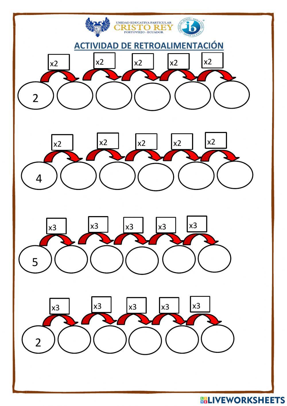 Multiplicaciones en patrones
