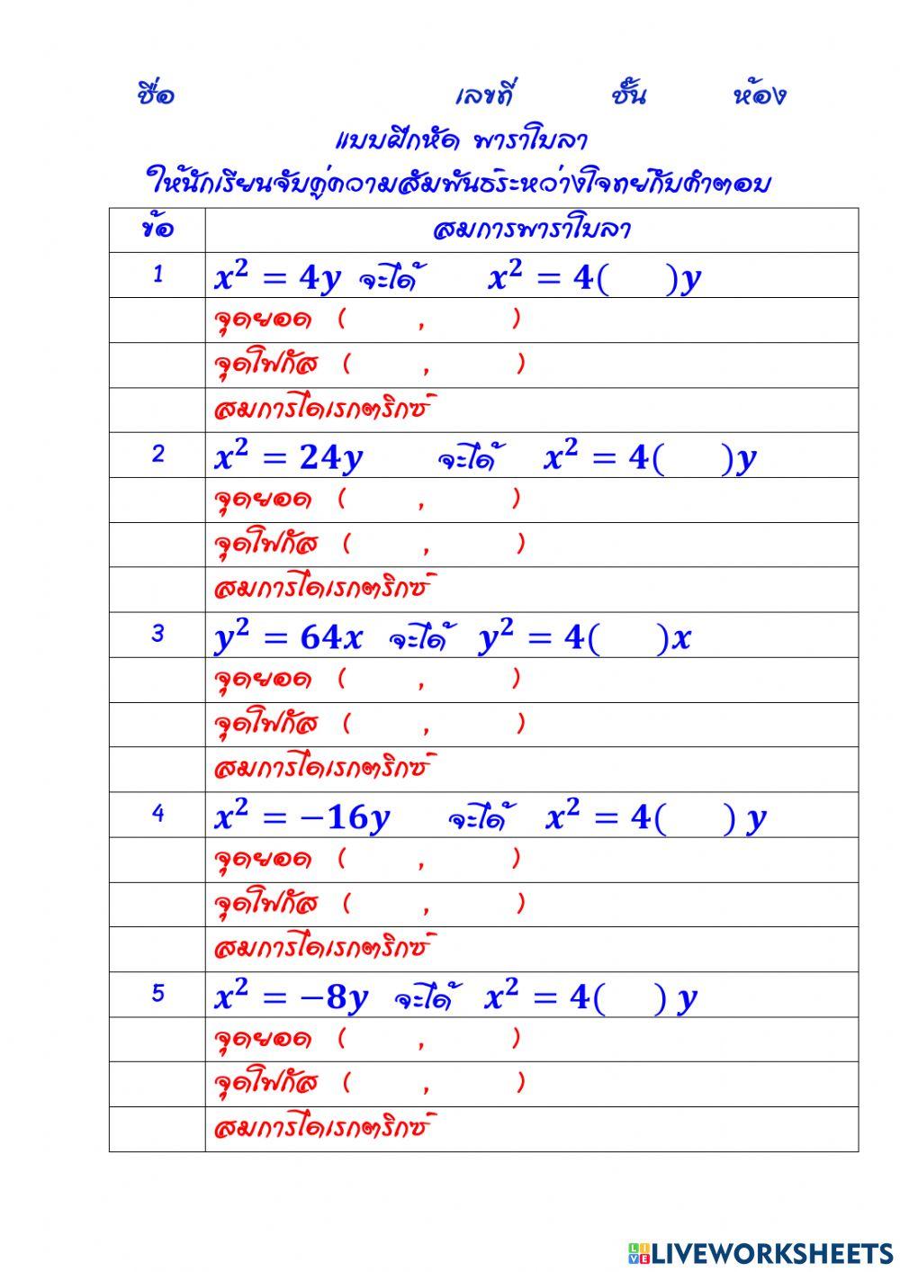 พาราโบลา