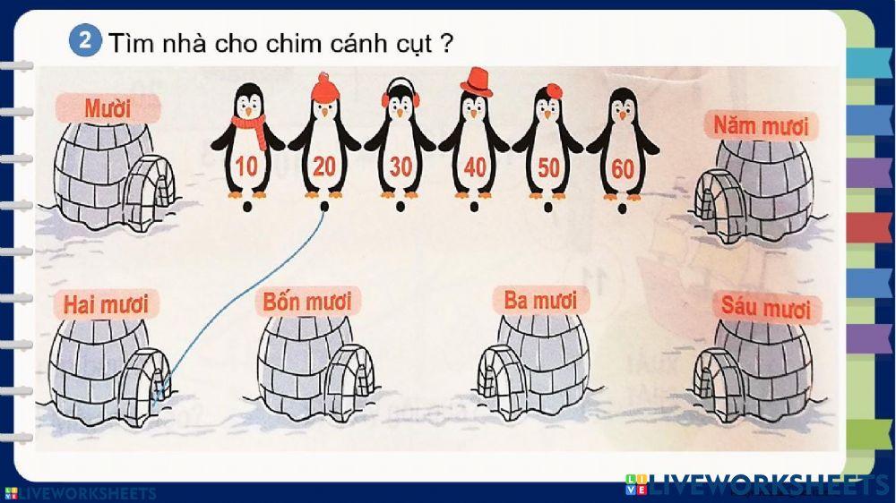 Số tròn chục