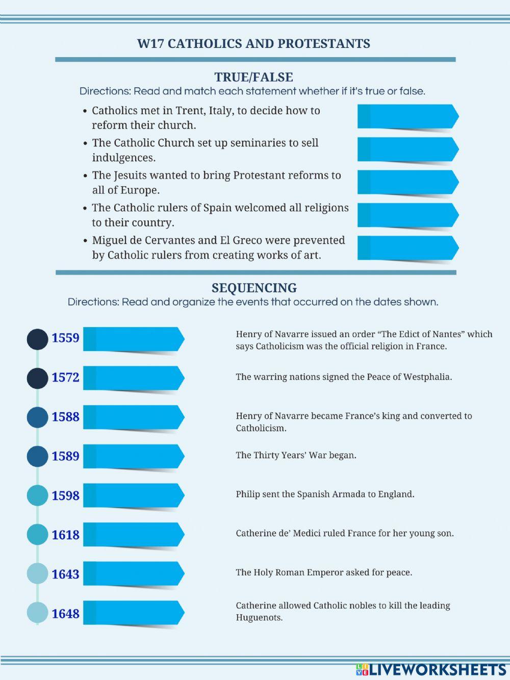 Catholics and Protestants (ConnectED)