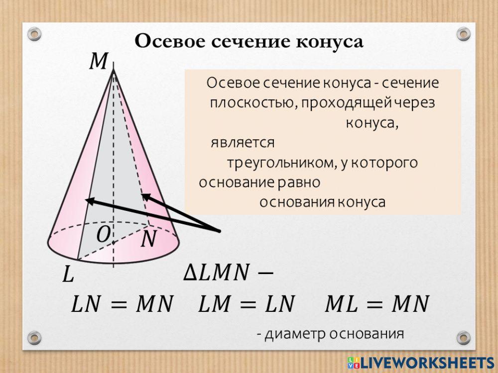 Осевое сечение конуса