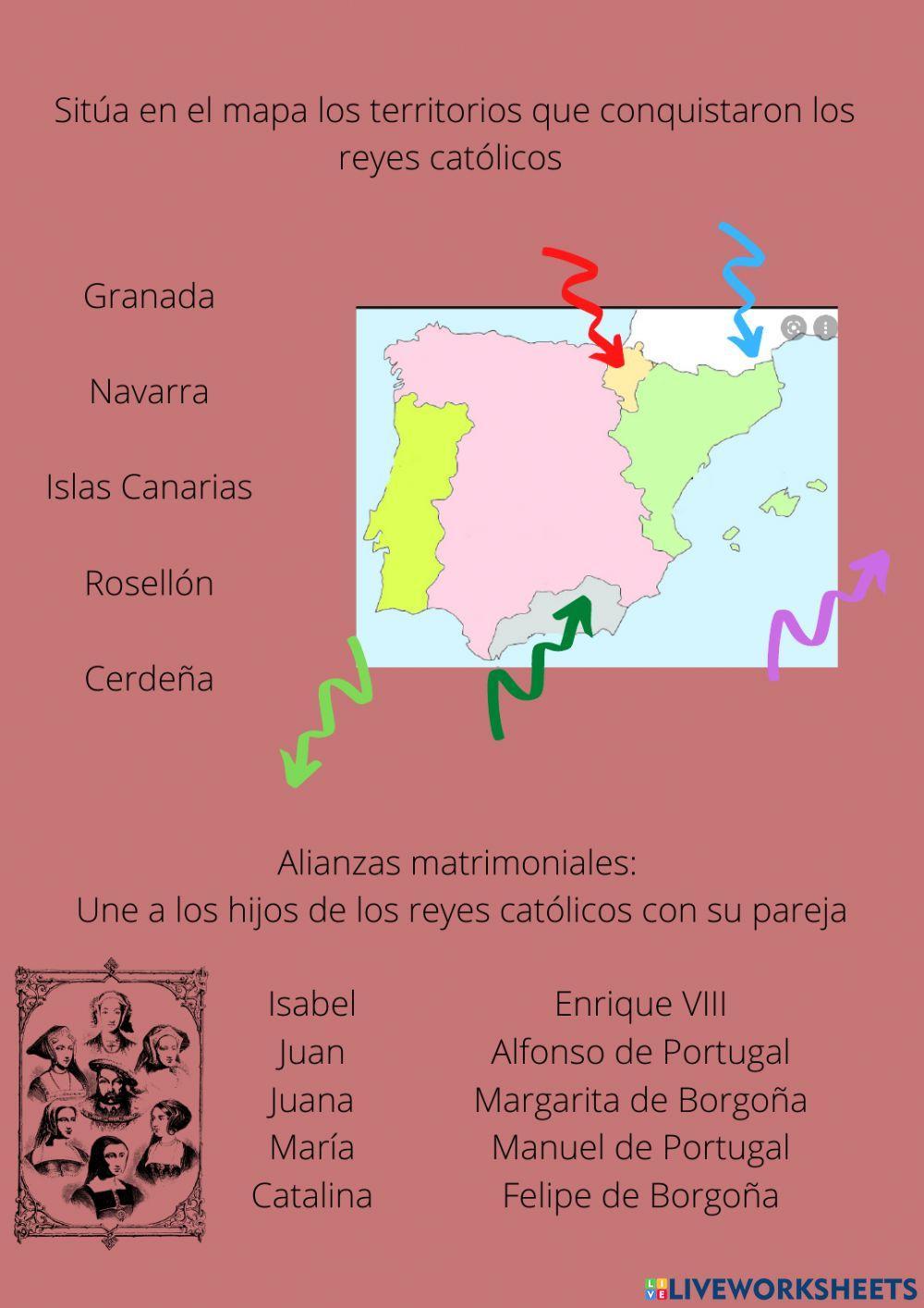 Los reyes católicos