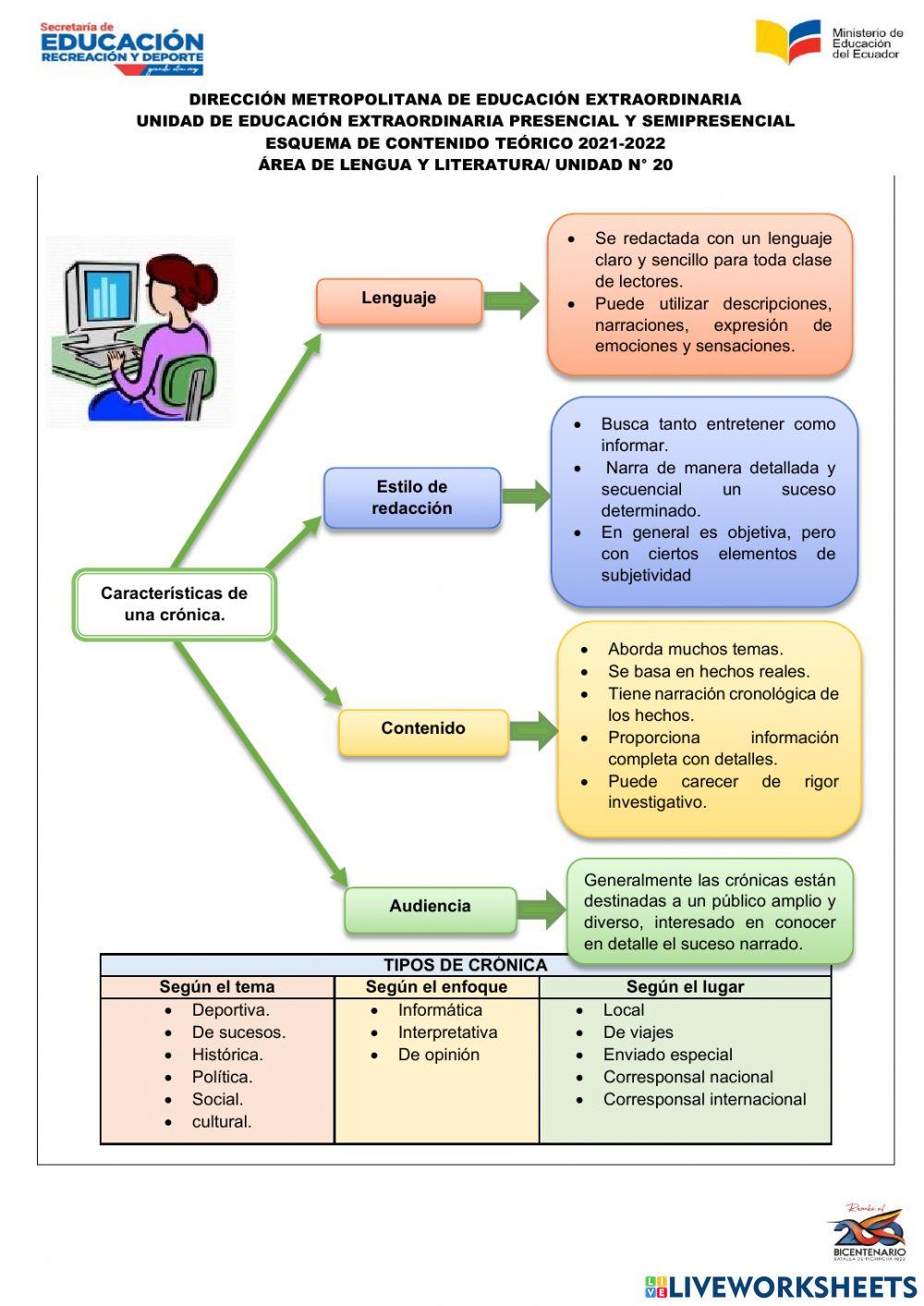 Tarea semana 20. crónica y carta al lector