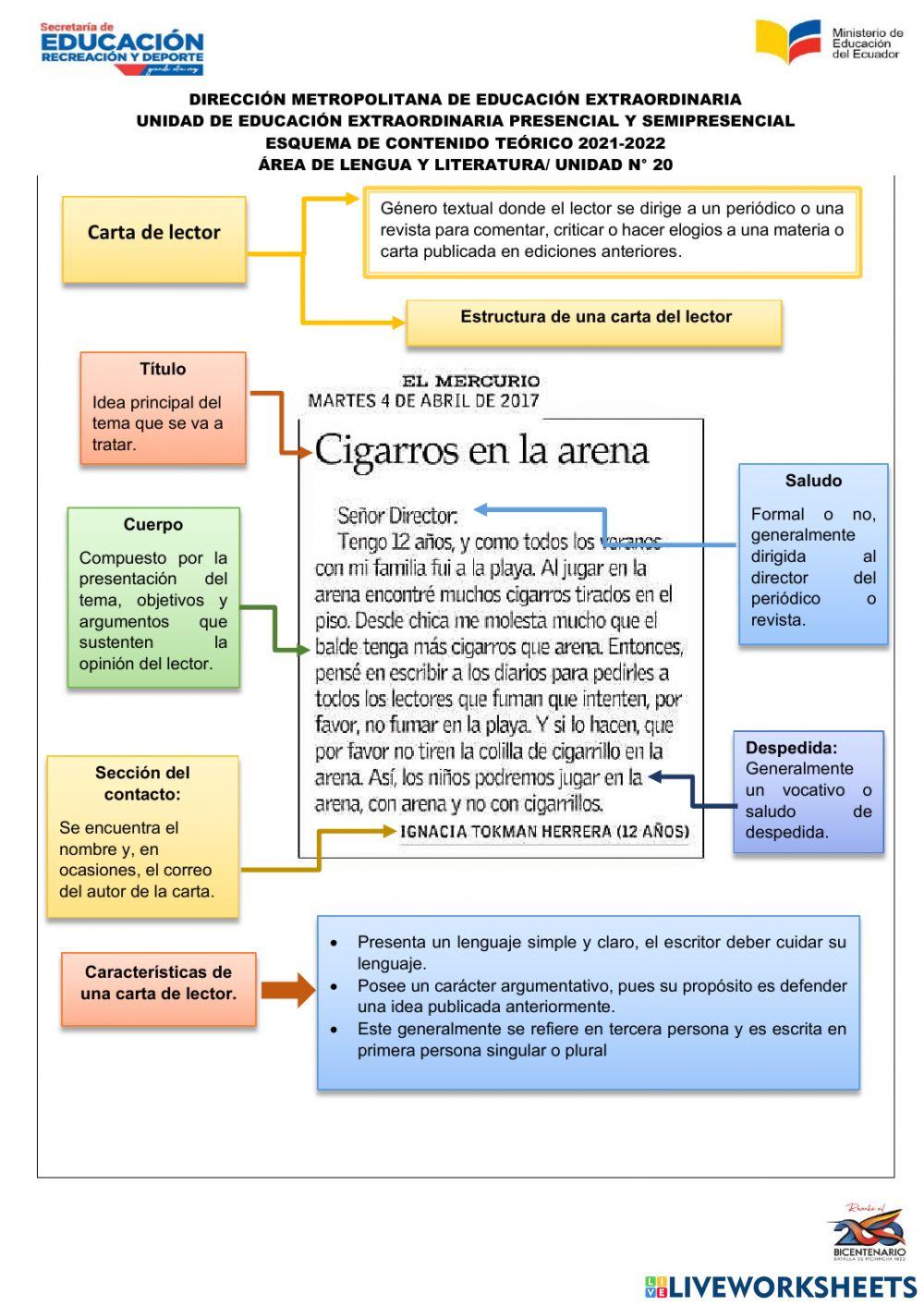Tarea semana 20. crónica y carta al lector