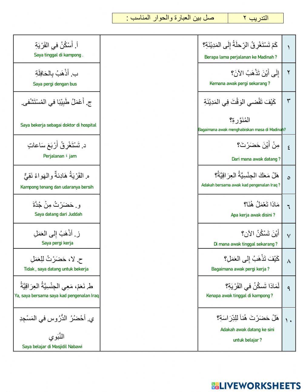 القراءة - الناس والاماكن