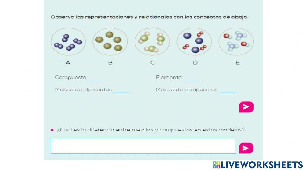 Sustancias puras y mezclas