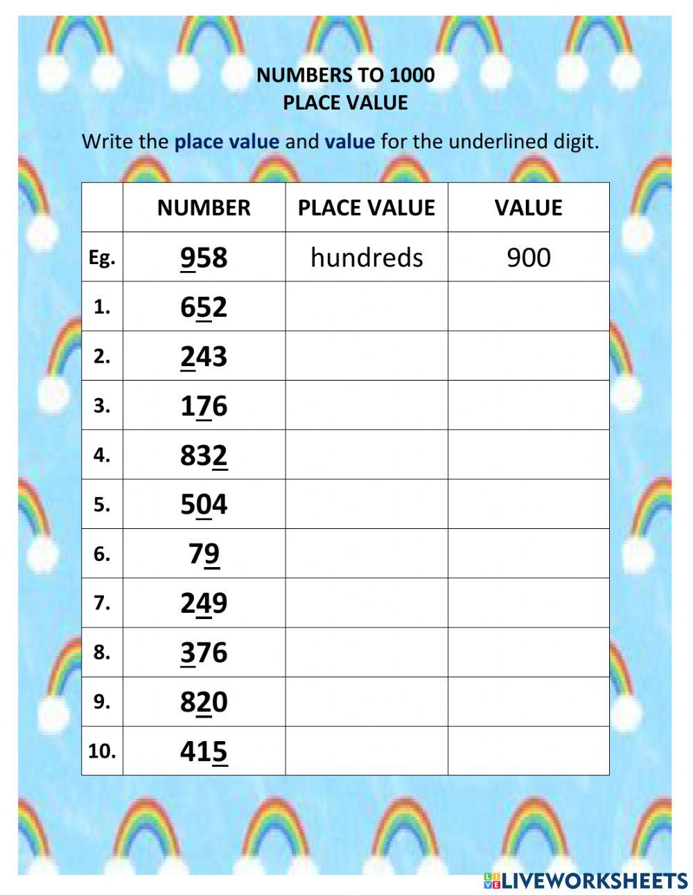 Place Value
