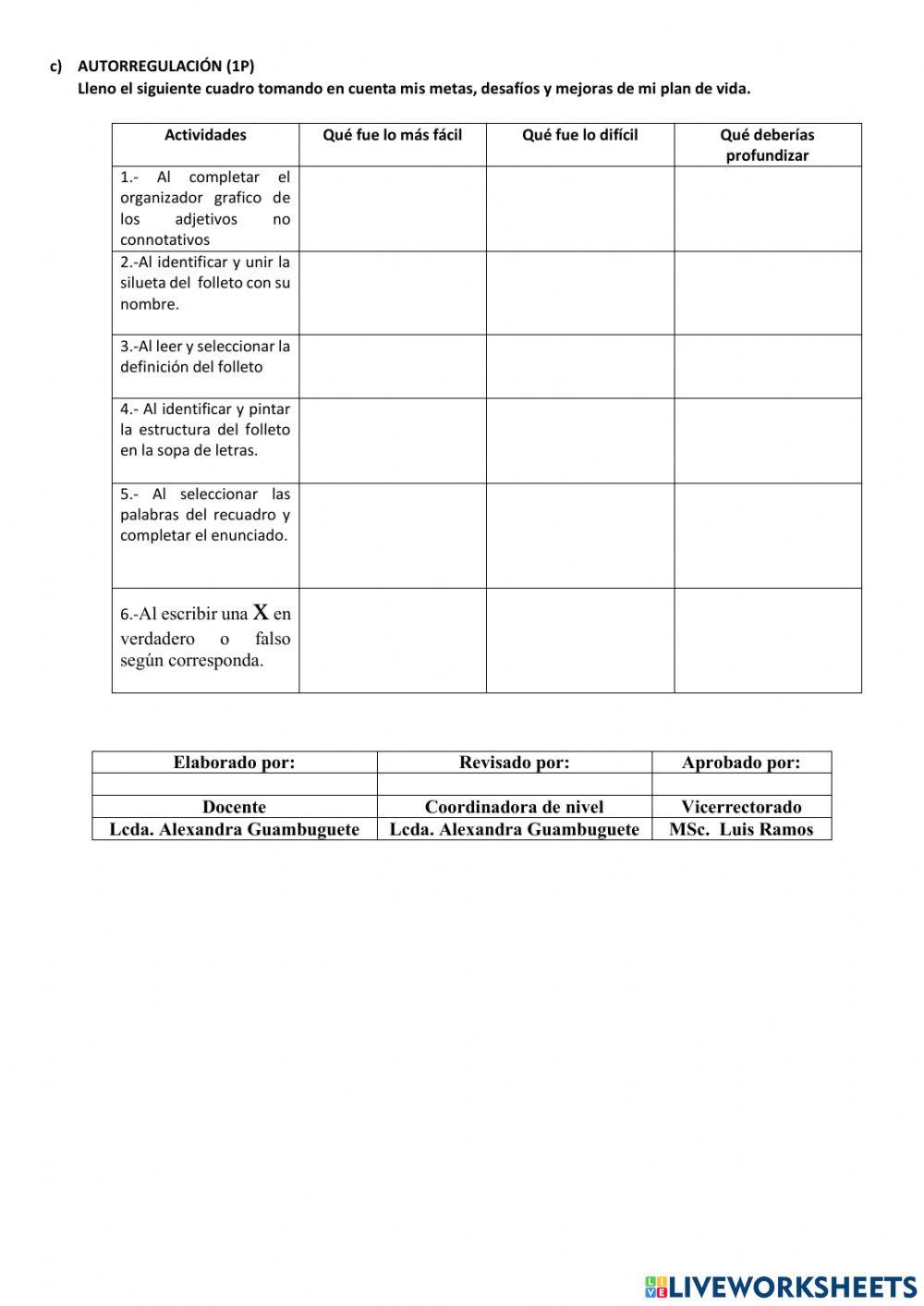 Evaluación del primer quimestre