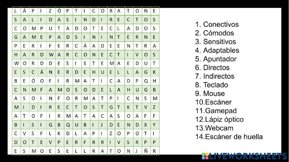 Características esenciales de periféricos de entada