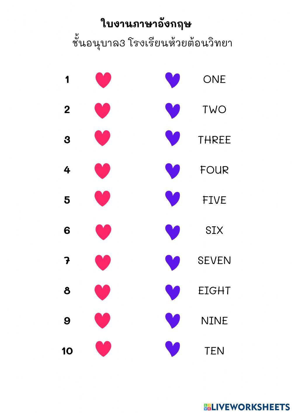 ใบความรู้