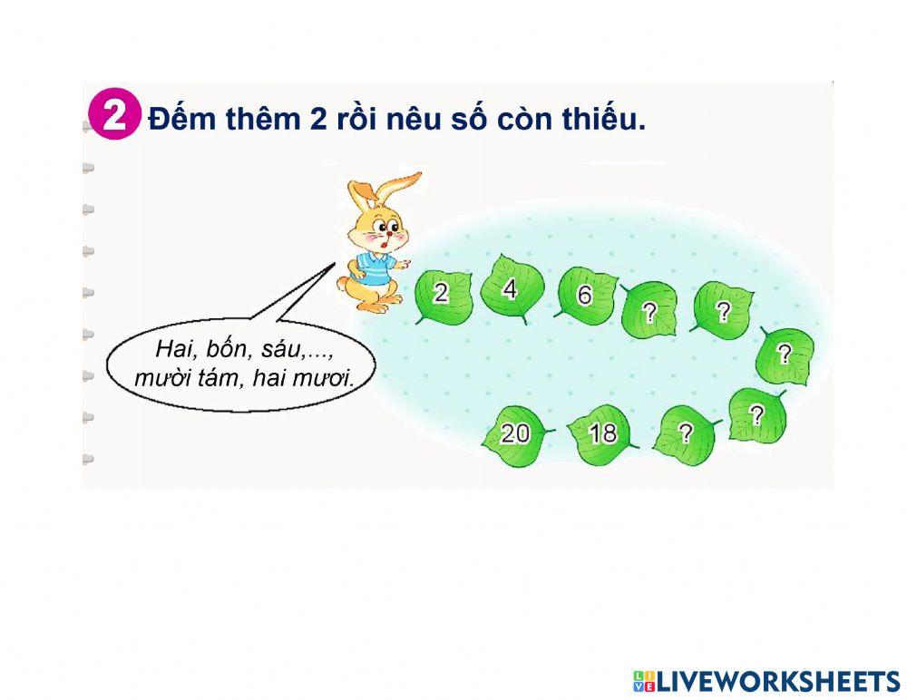 Toán luyện tập bảng nhân 2 - tiết 2