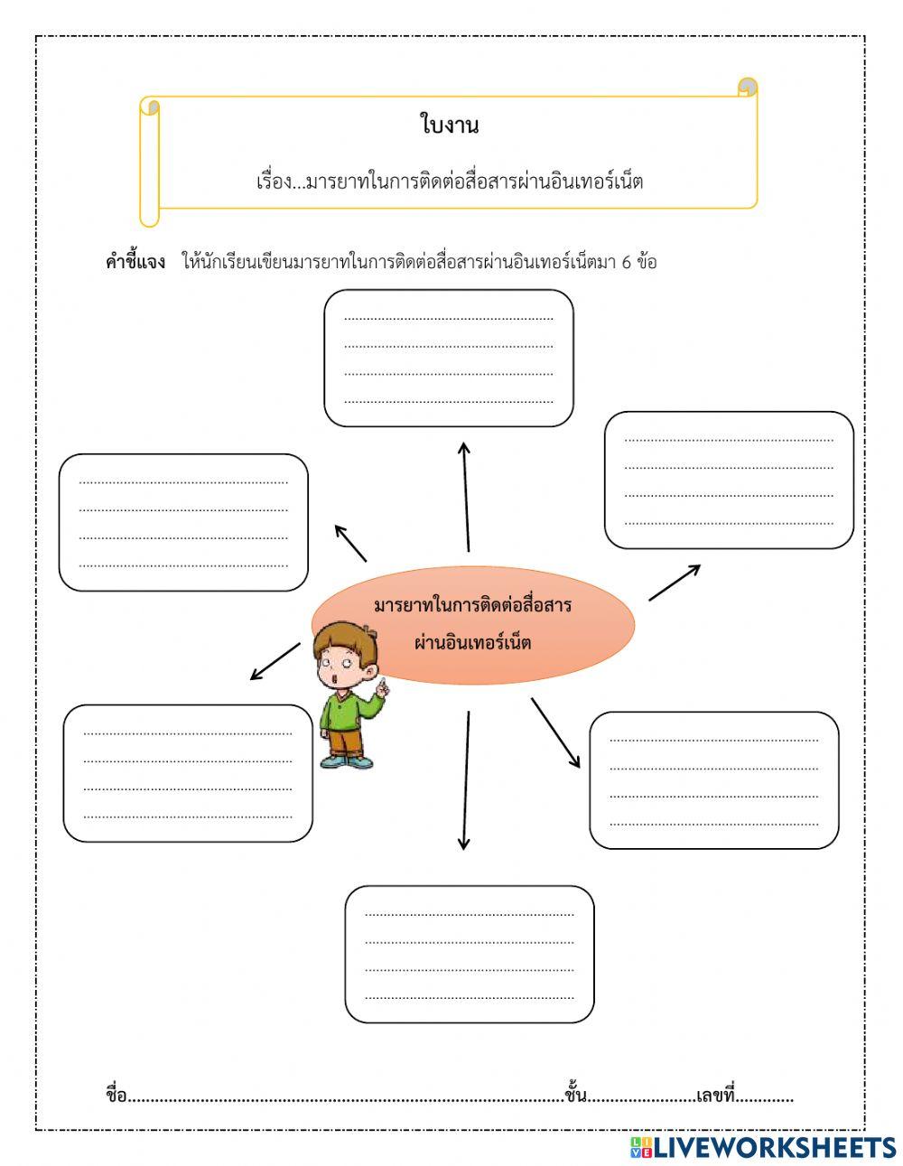 ใบงาน เรื่องมารยาทในการติดต่อสื่อสารผ่านอินเทอร์เน็ต