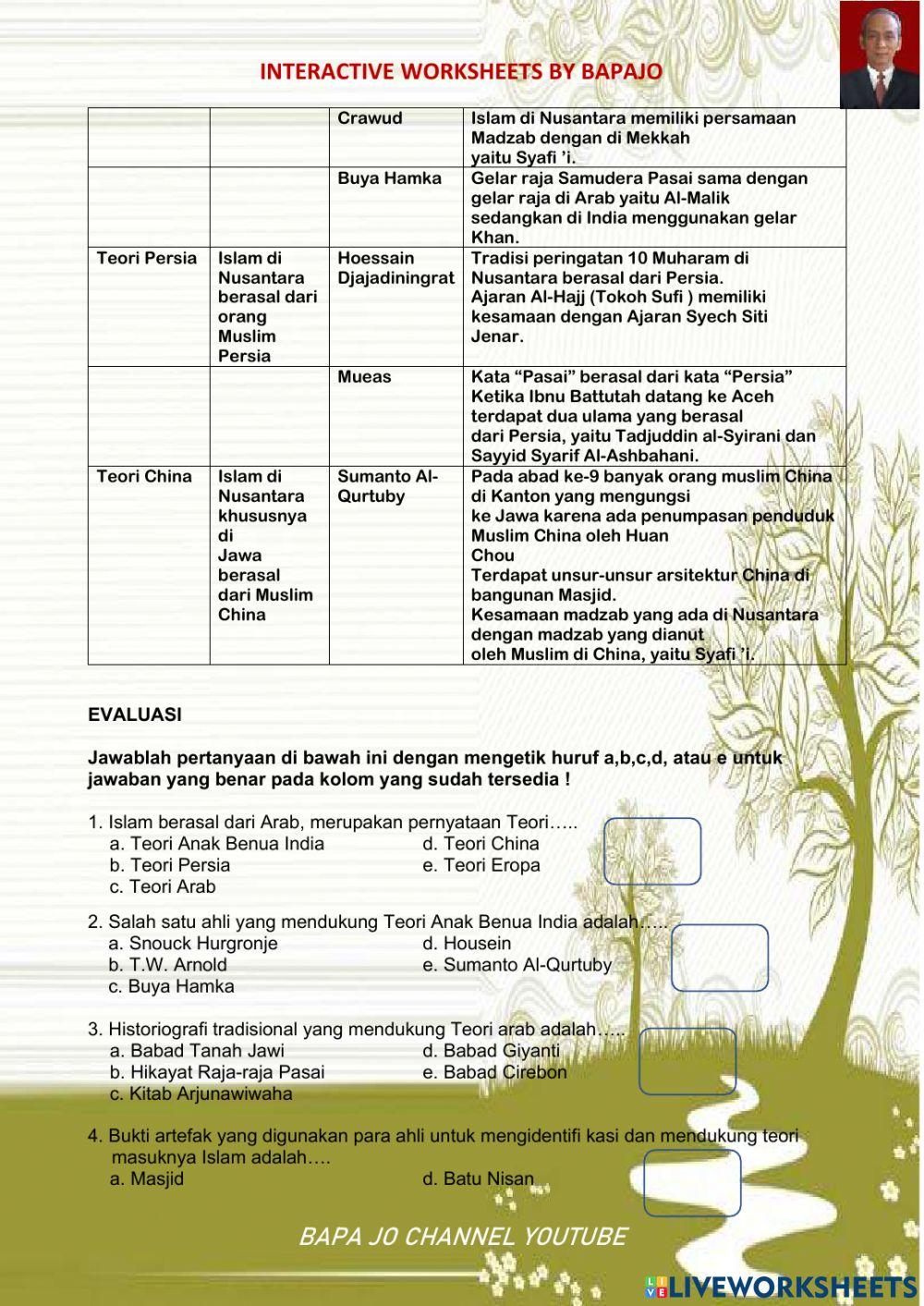 Konsep relasi dan fungsi worksheet | Live Worksheets