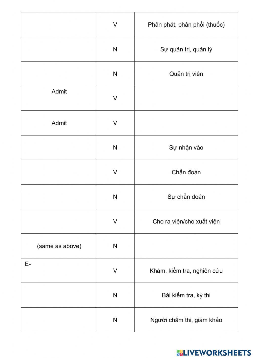 Collins Vocab Test U2