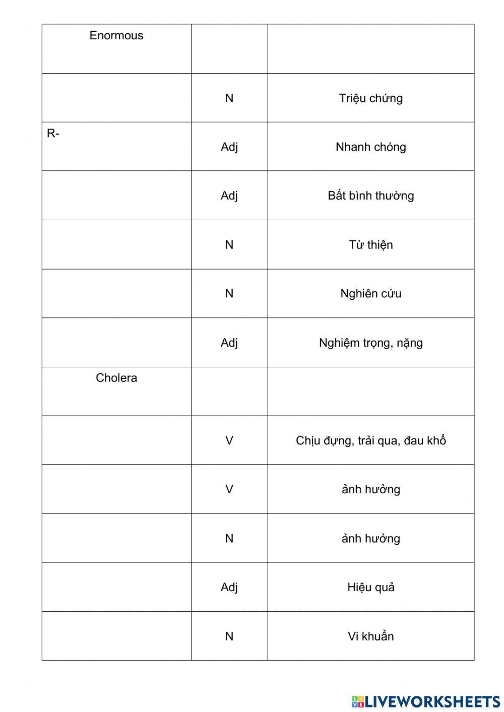 Collins Vocab Test U2