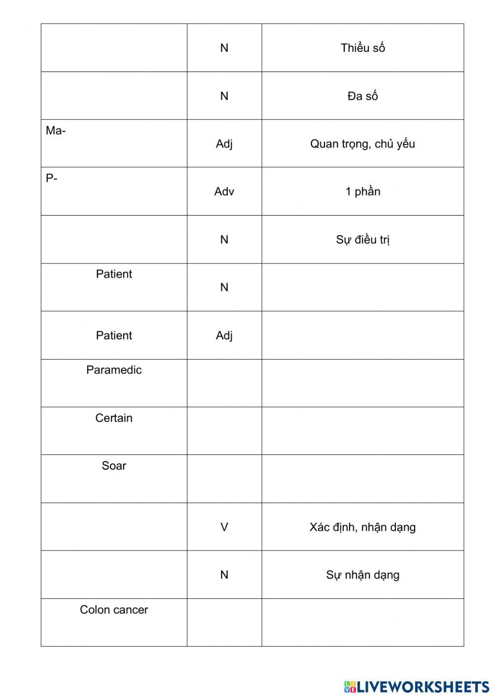 Collins Vocab Test U2