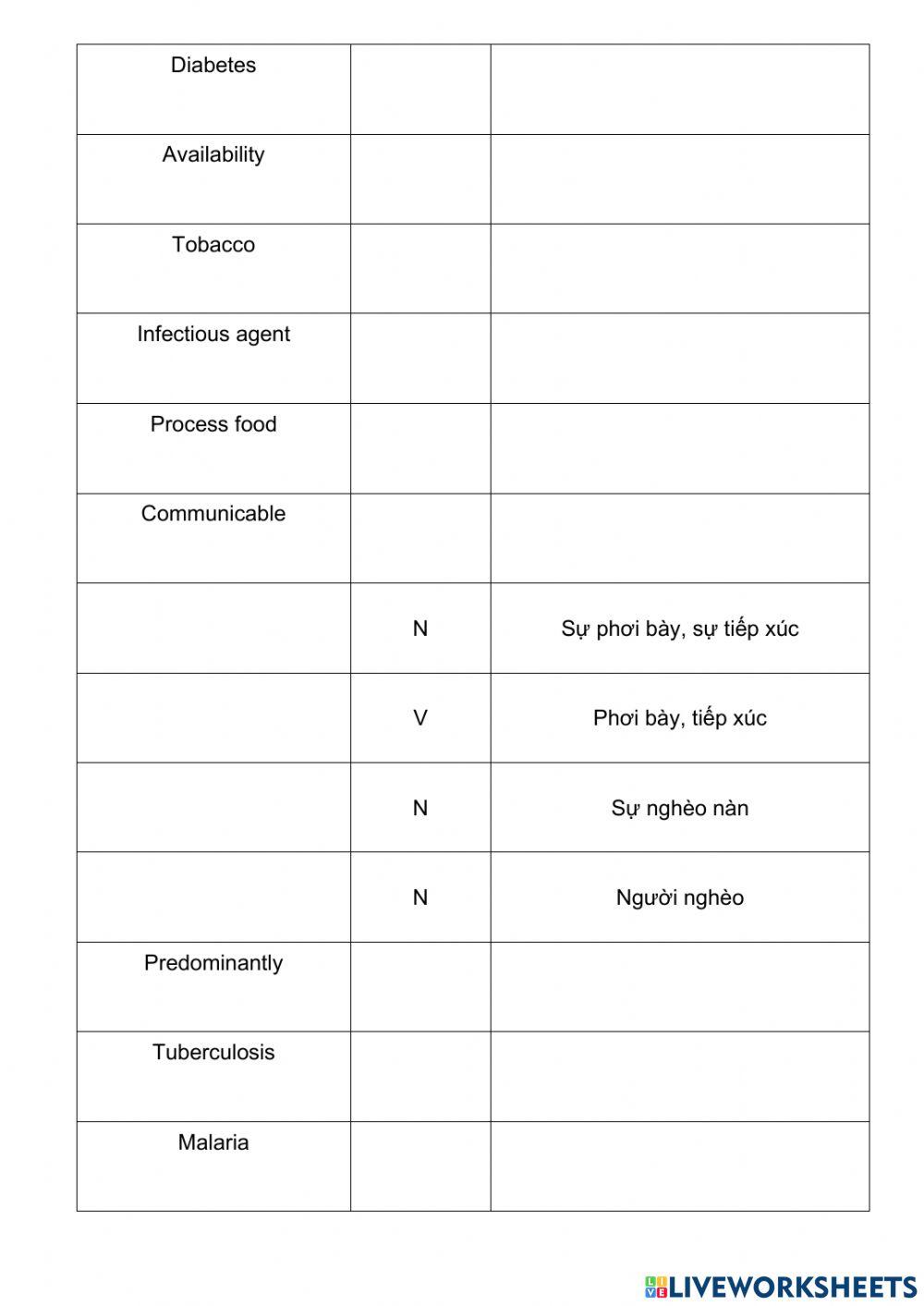 Collins Vocab Test U2
