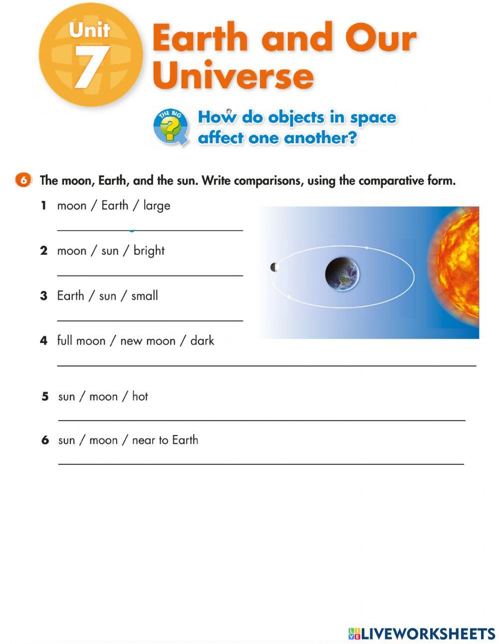 What is known about the moon?