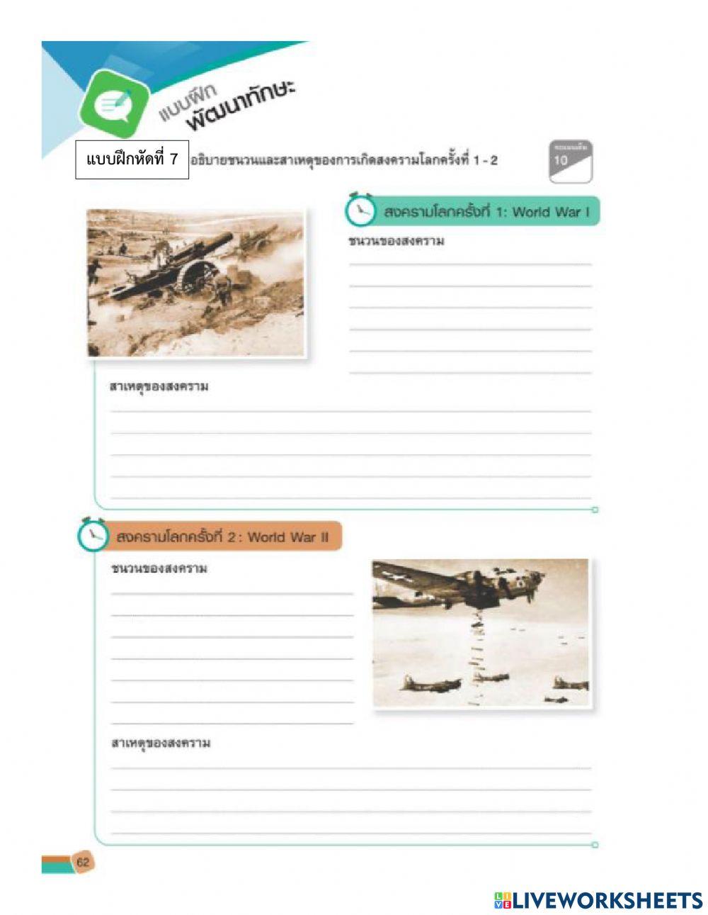 ชนวนสงครามโลกครั้งที่ 1 -2