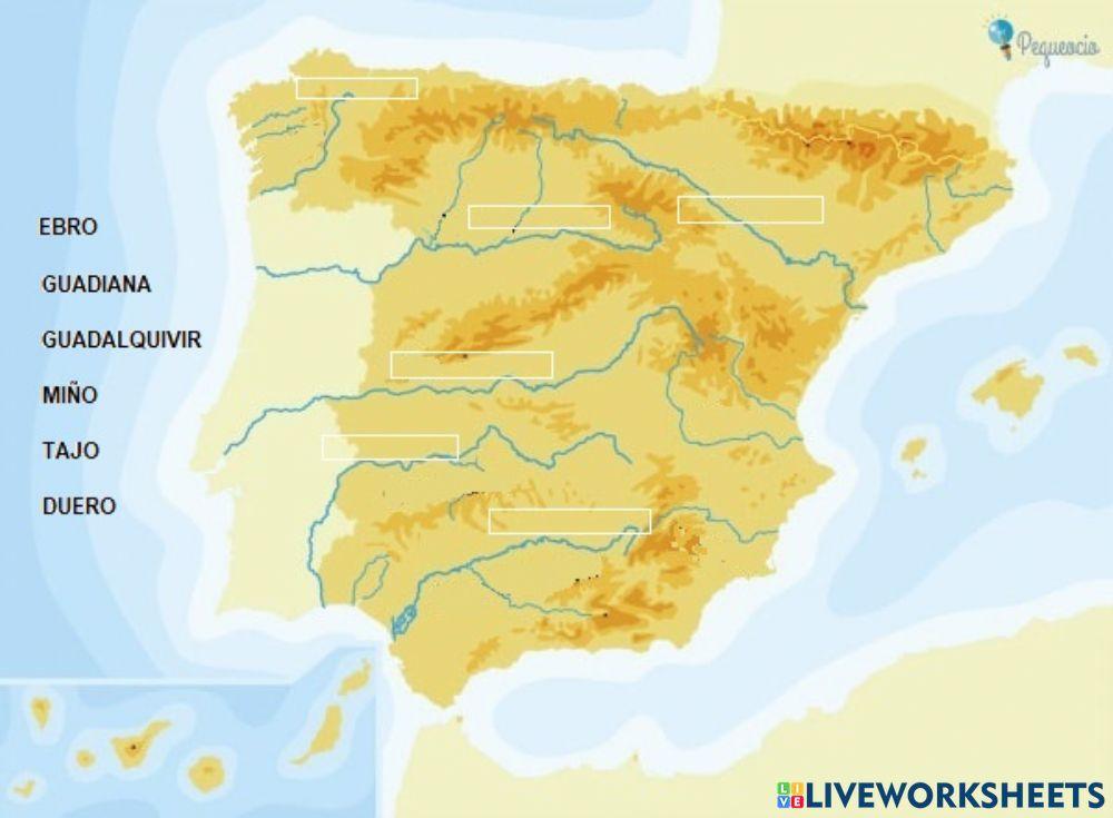 Principales 6 ríos de España