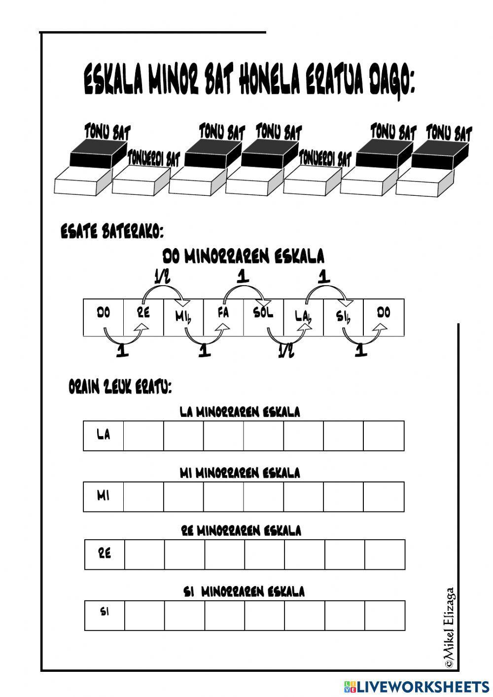 Eskala maiorrak eta minorrak