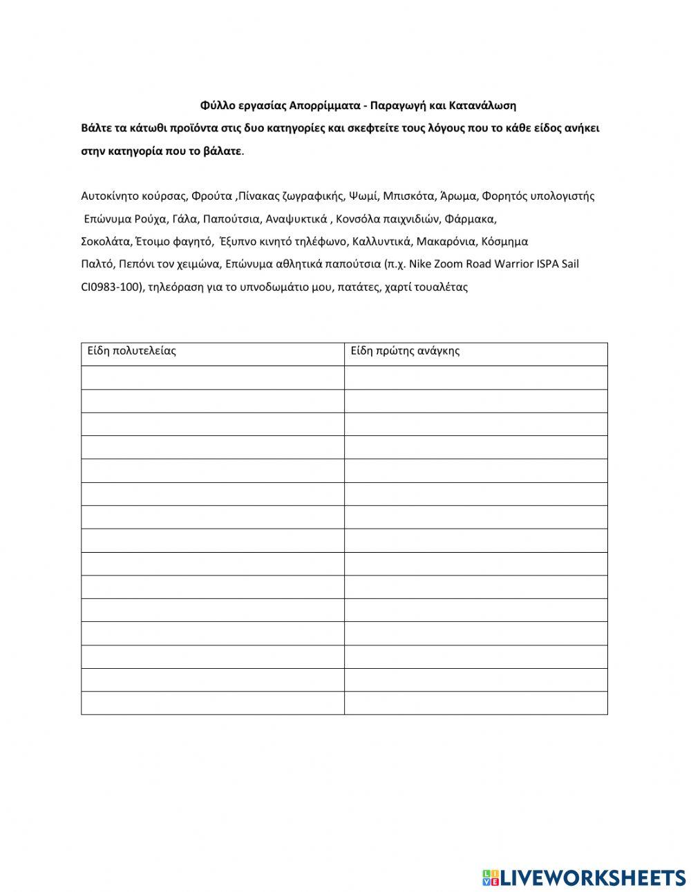 Φύλλο εργασίας Απορρίμματα - Παραγωγή και Κατανάλωση