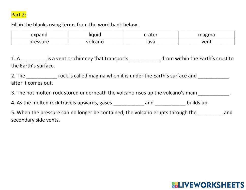 Structure of a Volcano