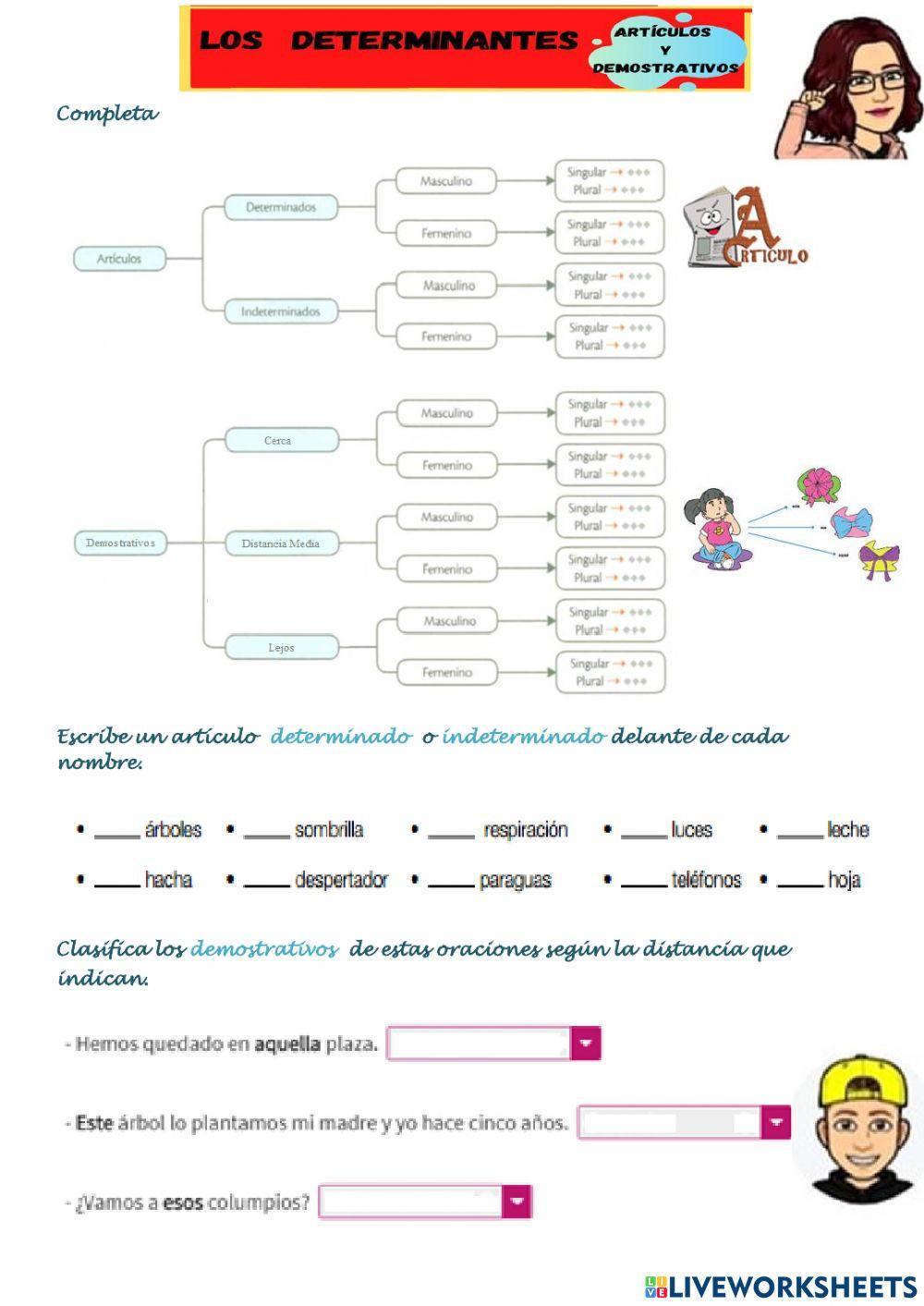 Determinantes: artículos y demostrativos