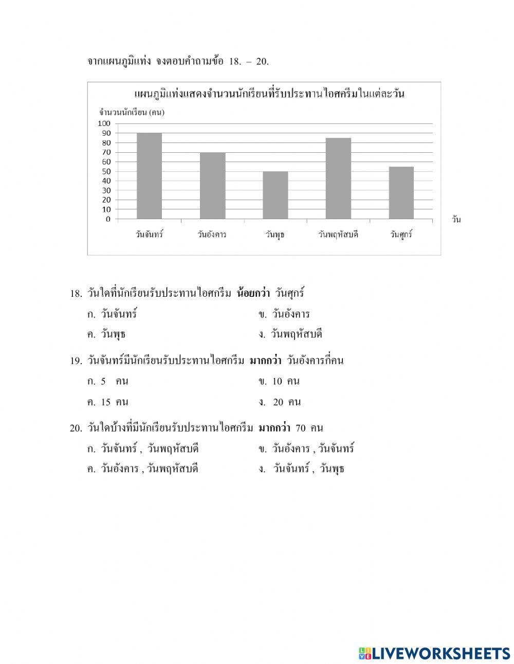 ประเมินความรู้