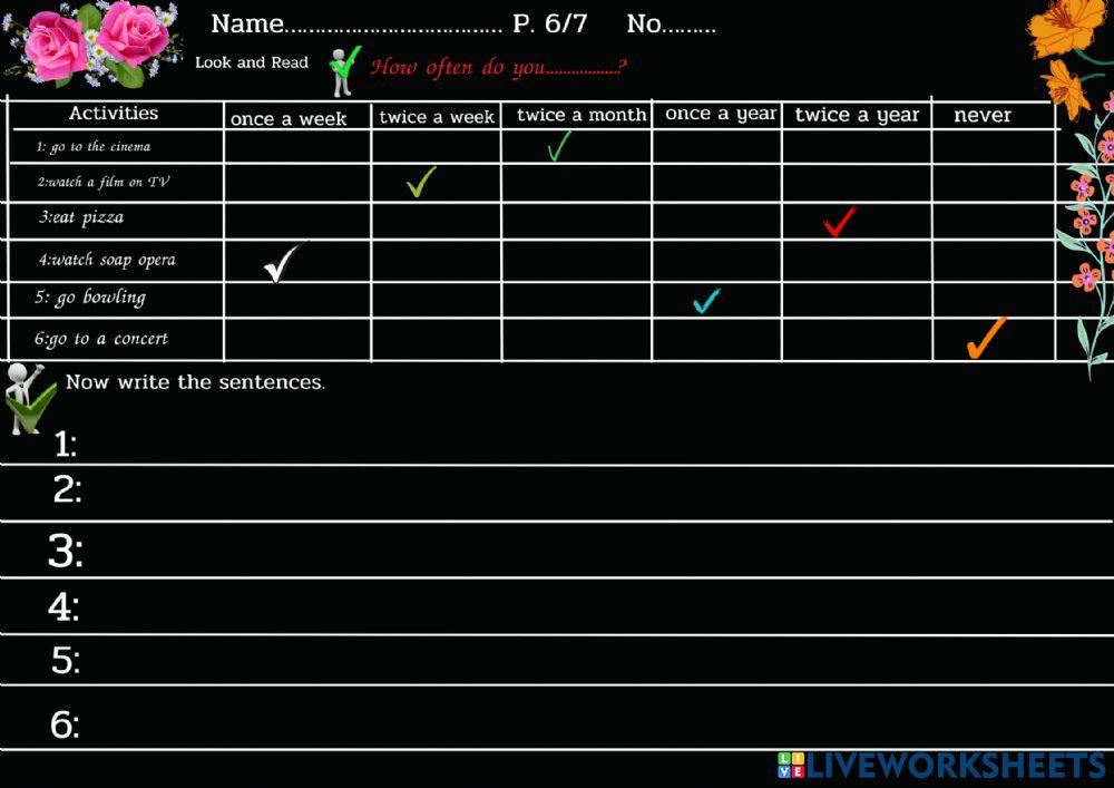 how often do you......?grade6-7