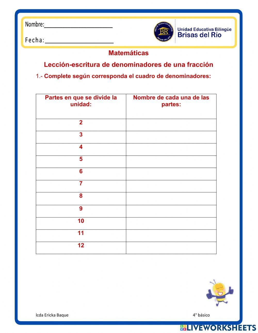 Lectura de denominadores