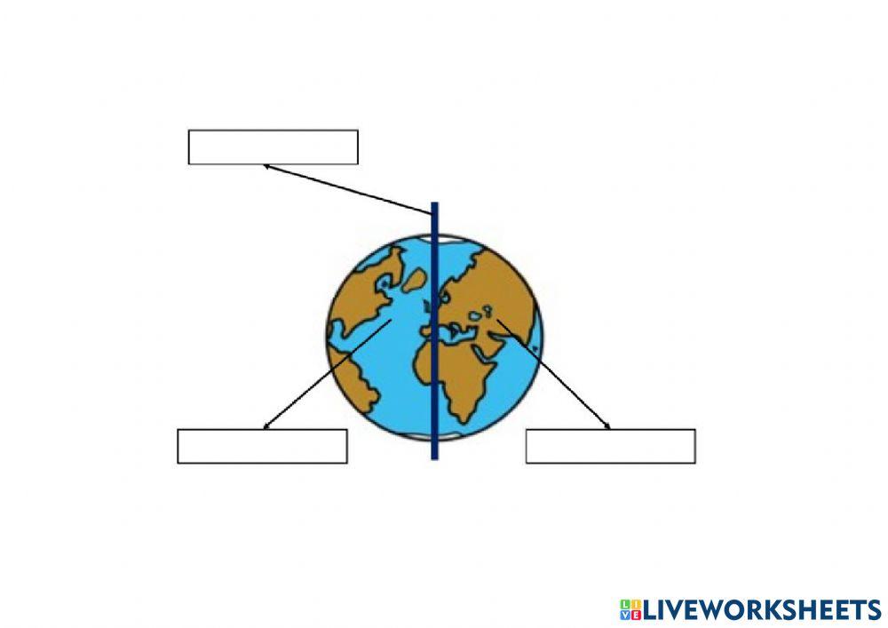 Hemisferios, paralelos y meridianos