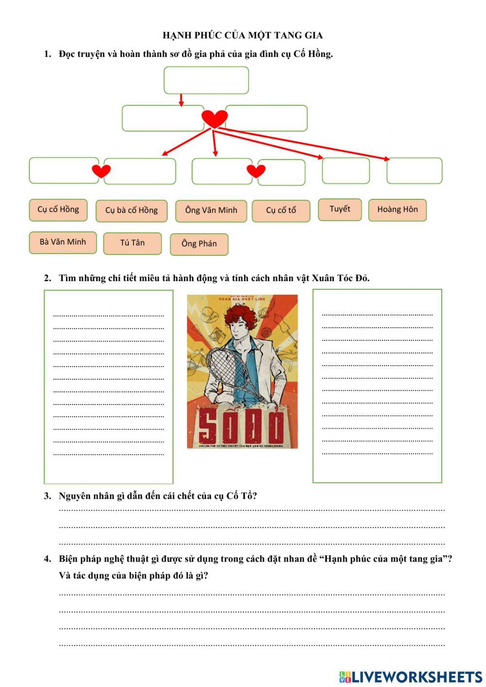 Hạnh phúc của một tang gia