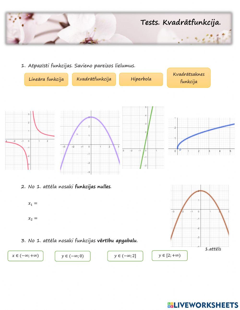 Tests. Kvadrātfunkcija