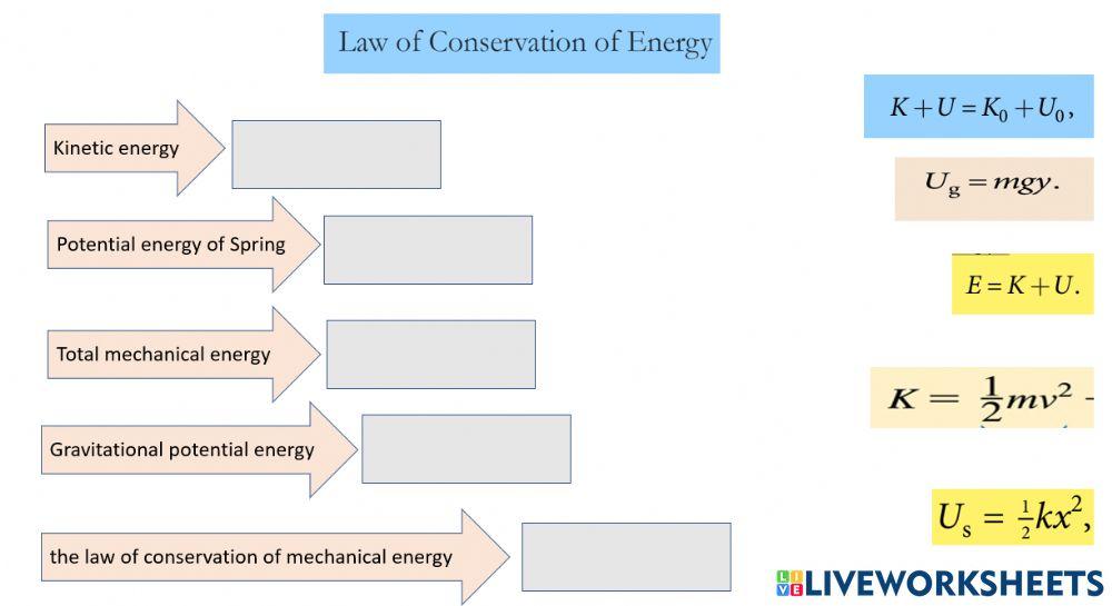 Kinetic energy