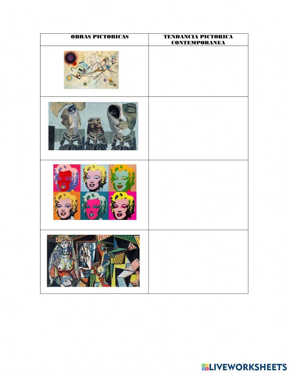 Tendencias pictóricas contemporaneas