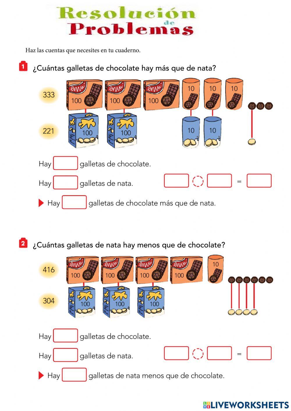Resolucion de problemas
