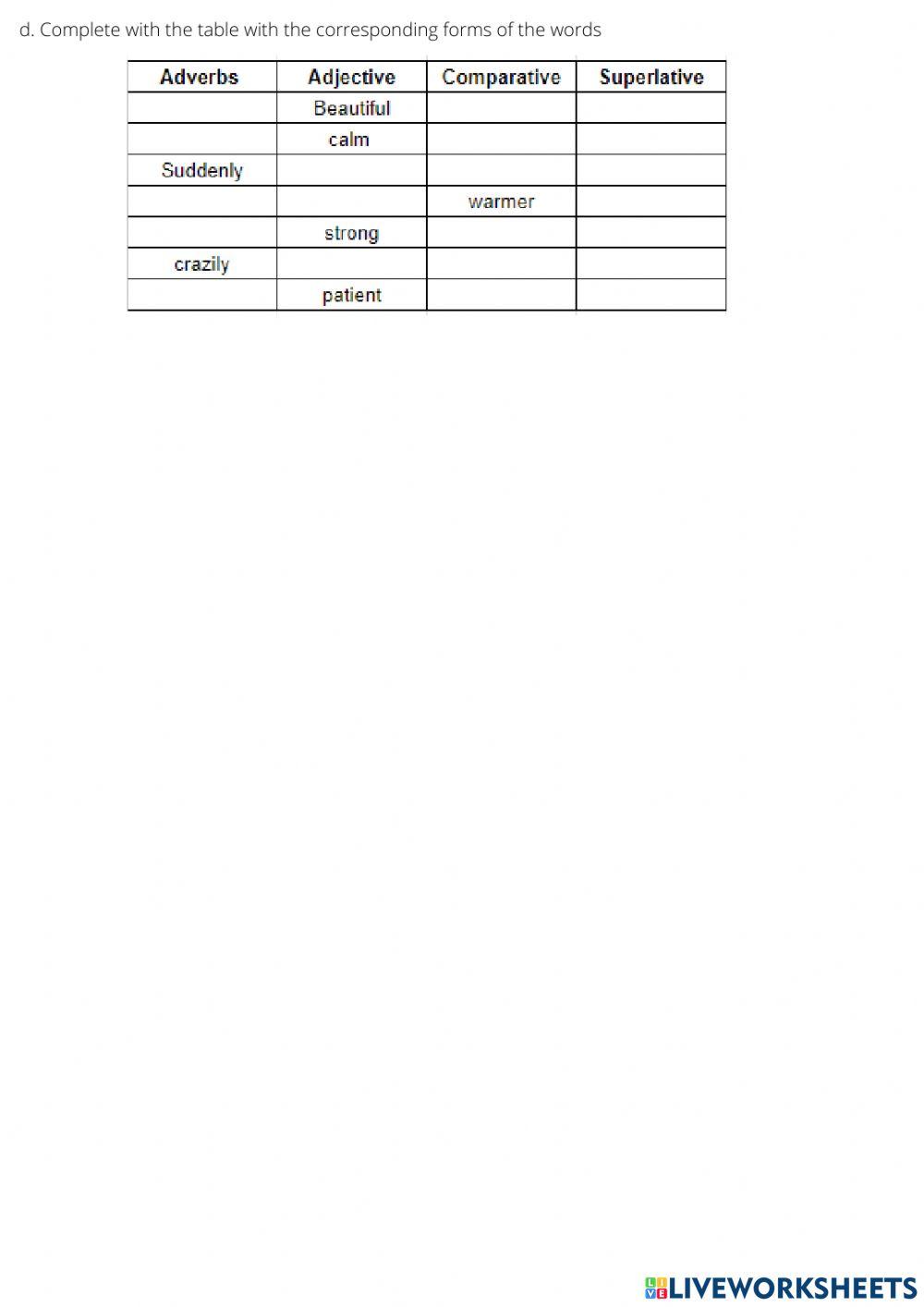 Adverbs and adjectives - song