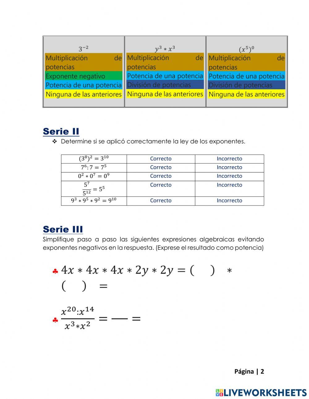 Leyes de los radicales