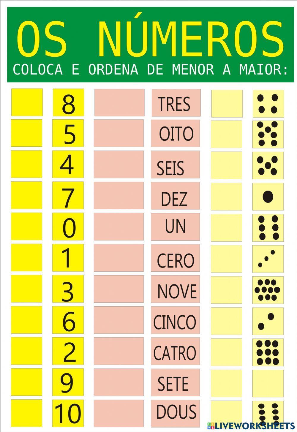 Os números en galego