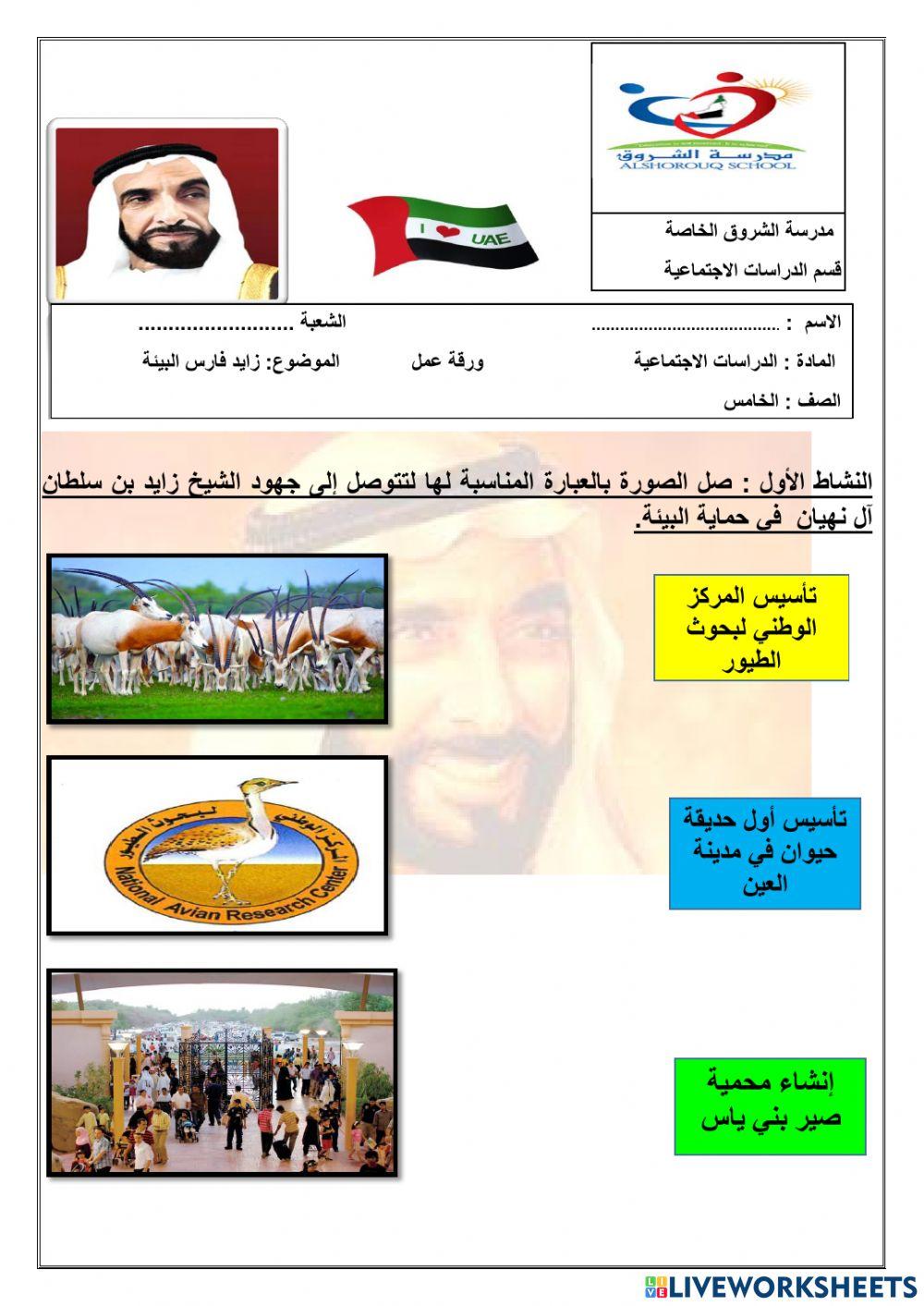 ورقة عمل زايد فارس البيئة