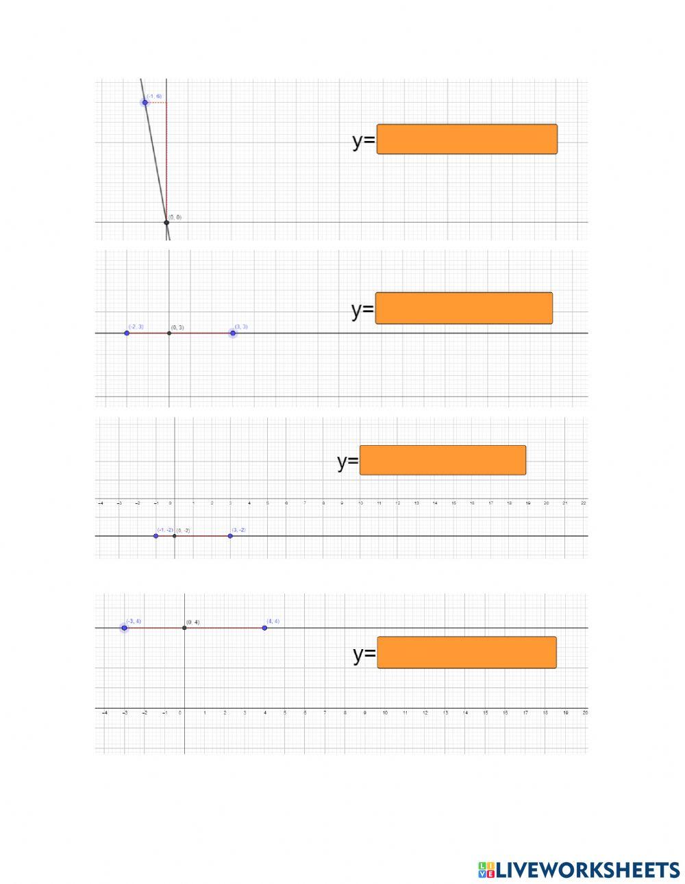 Funciones con grafico rectilineo