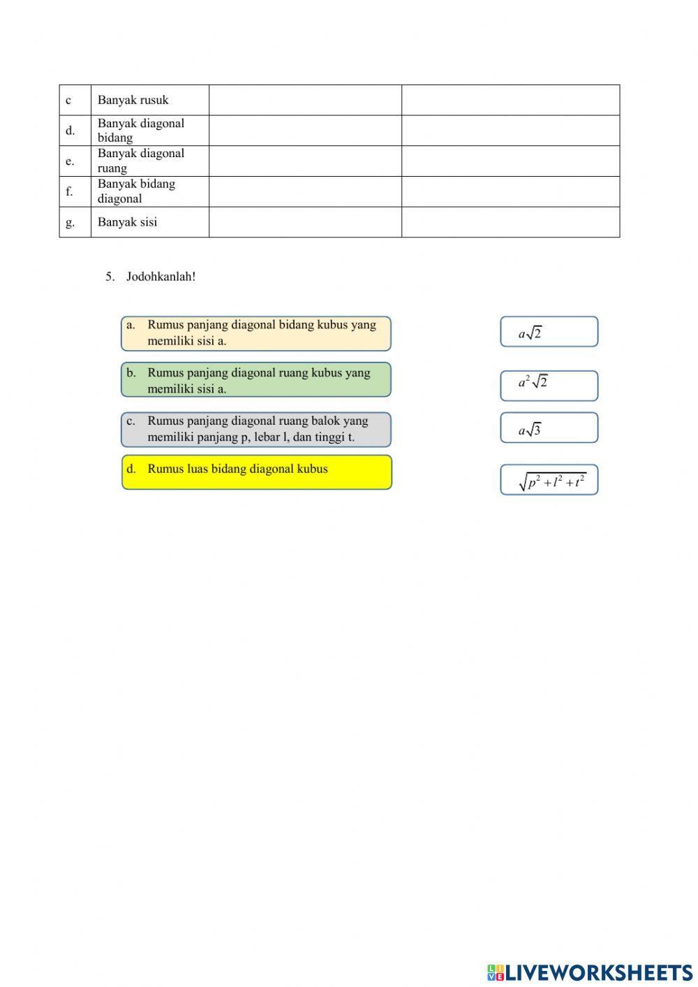 Unsur kubus DAN balok