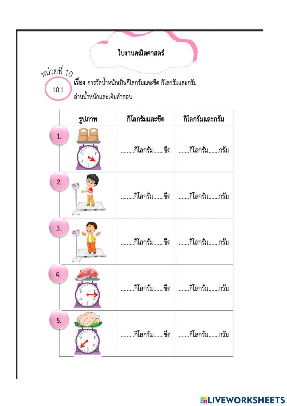 หน่วยการชั่งและเปรียบเทียบน้ำหนัก