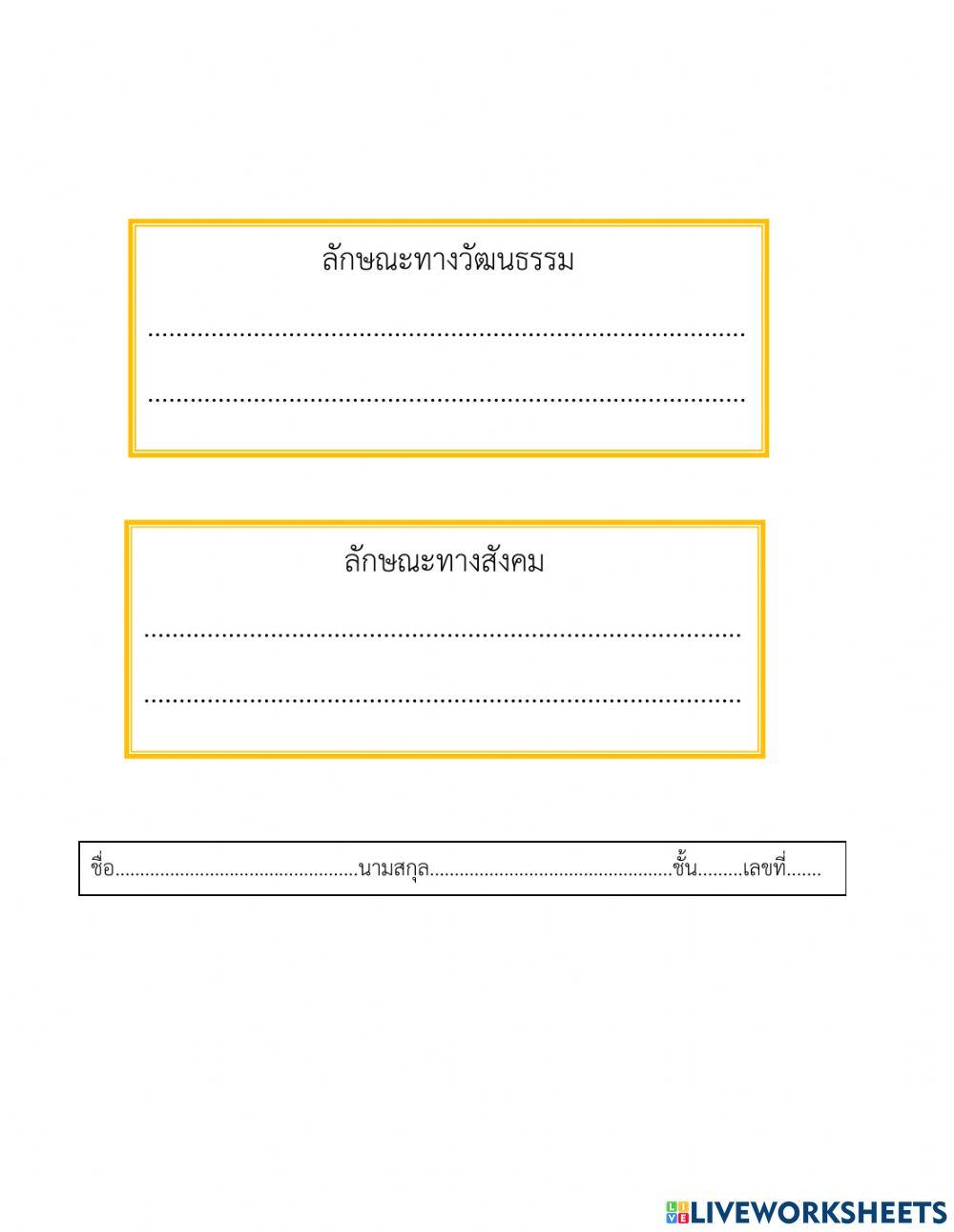 ปัจจัยเกี่ยวกับลักษณะของจังหวัด