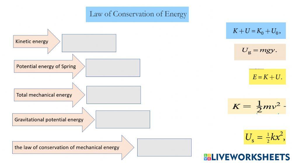 Kinetic energy Kinetic energy