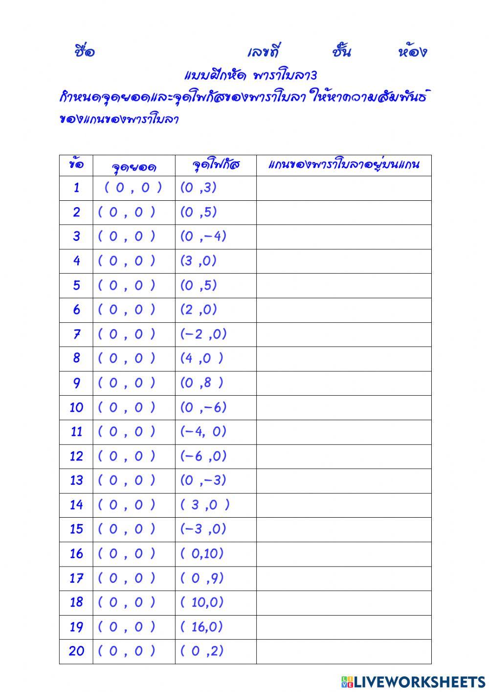 พาราโบลา3